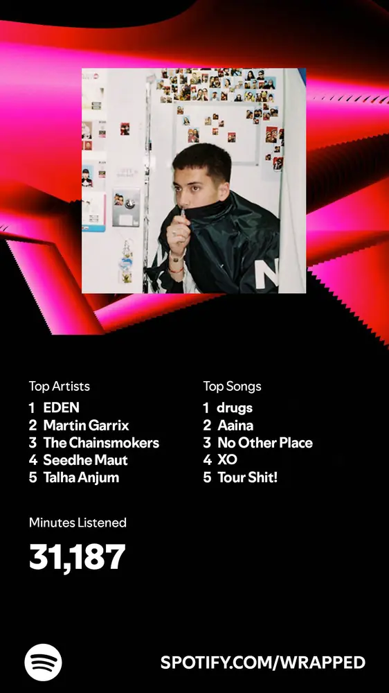 Spotify Wrapped, but custom
